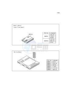 J125 ABS SC125BGFA XX (EU ME A(FRICA) drawing Manual