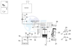 RSV 4 1000 4V drawing Fuel vapour recover system