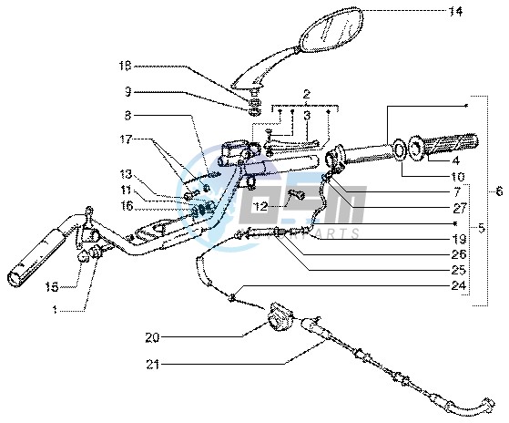 Handlebars component RH