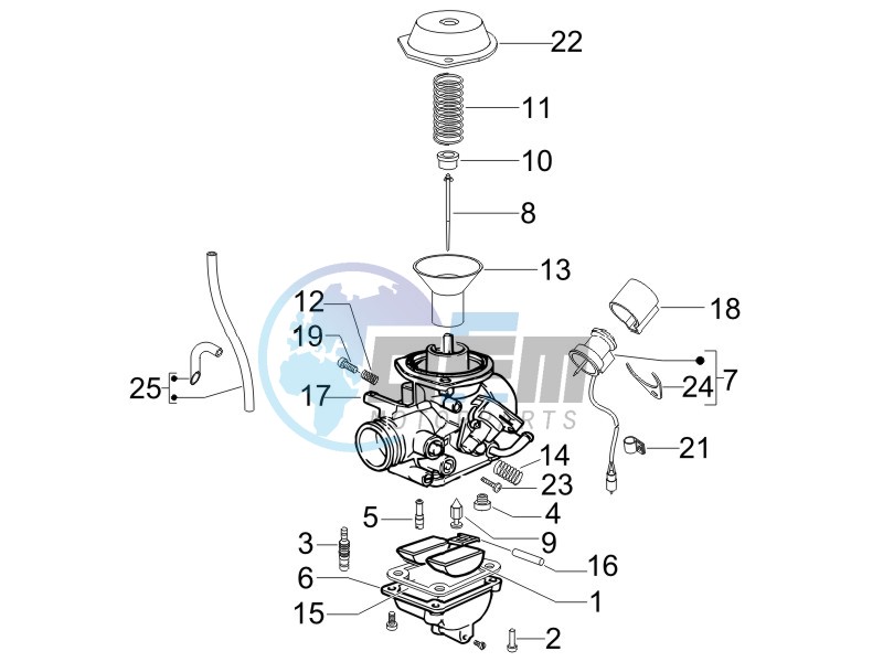 Carburetors components