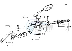 ET4 125 drawing Handlebar - Front master cylinder