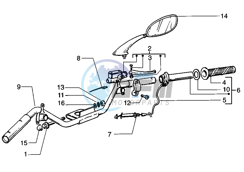 Handlebar - Front master cylinder