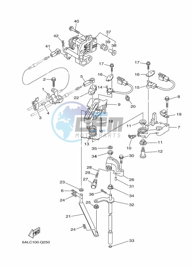 THROTTLE-CONTROL