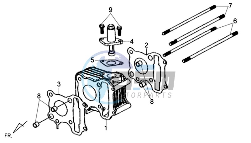 CYLINDER / GASKETS