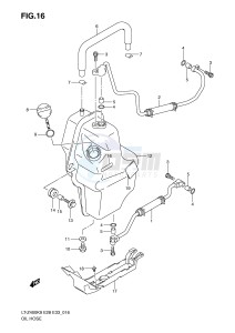 LT-Z400 (E28-E33) drawing OIL HOSE