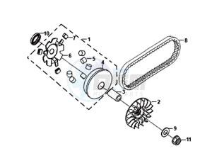 FNX 125 (GC12G1-EU) (L9) drawing DRIVEN PULLEY / DRIVING - V-BELT