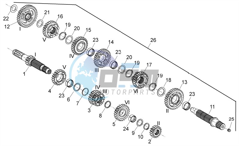 Gear box