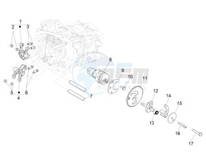 GTS 300 HPE 4T-4V IE ABS E4 (EMEA) drawing Rocking levers support unit