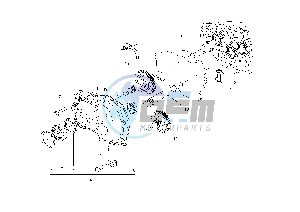 Gear group