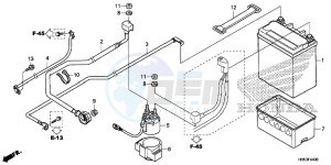 TRX500FM5G TRX500FM Australia - (U) drawing BATTERY