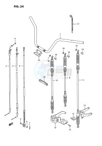 LT-F250 (E28) drawing HANDLEBAR - CABLE (MODEL J K)