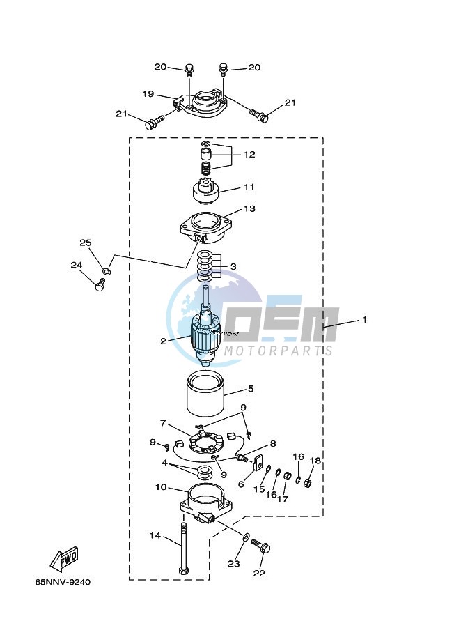 STARTER-MOTOR