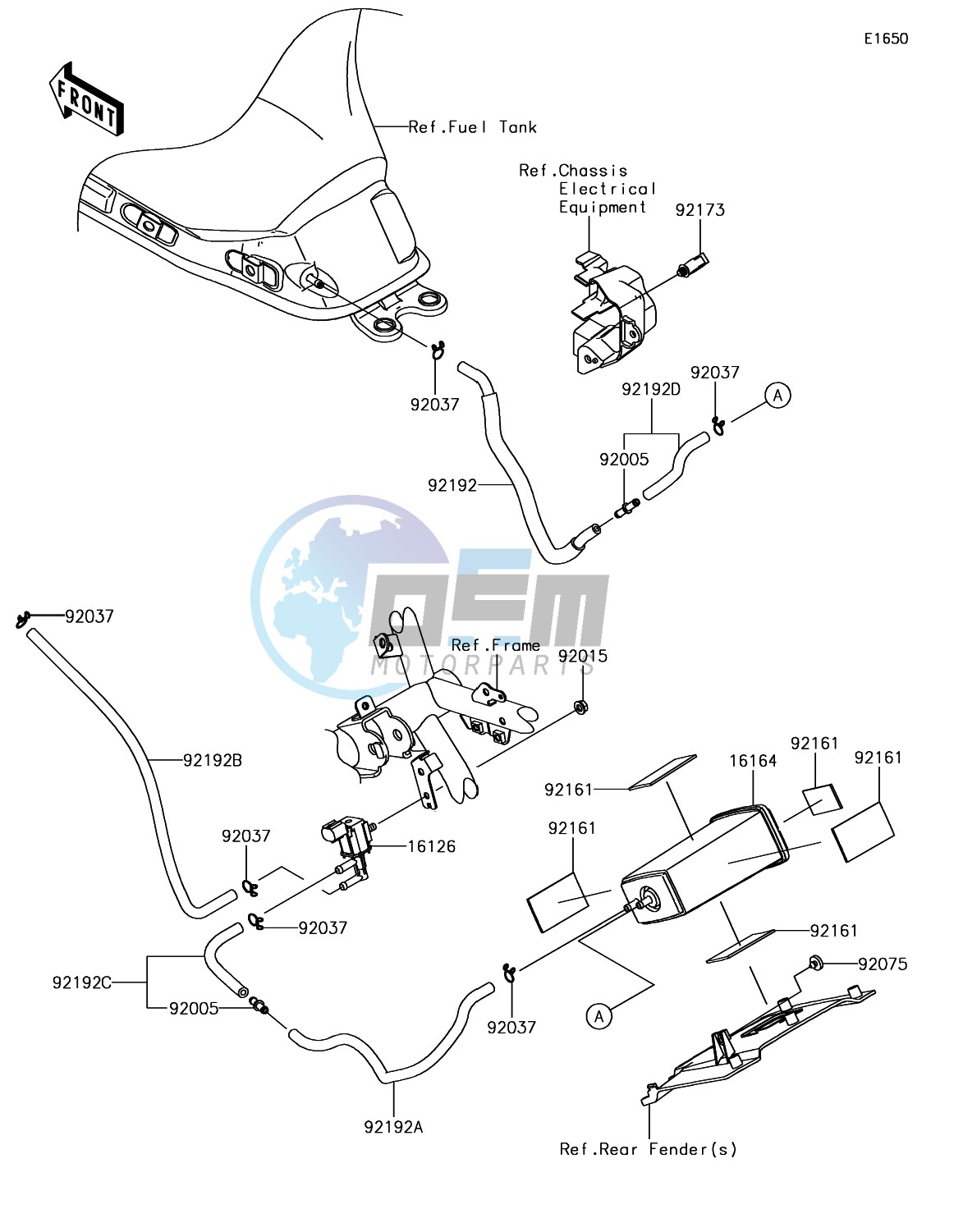 Fuel Evaporative System