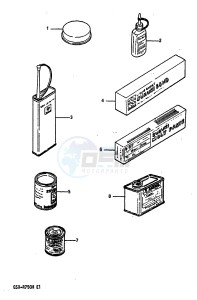 GSX-R750 (E2) drawing OPTIONAL