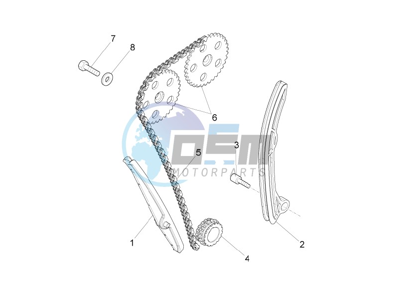 Front cylinder timing system