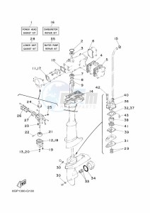 4CMHS drawing REPAIR-KIT