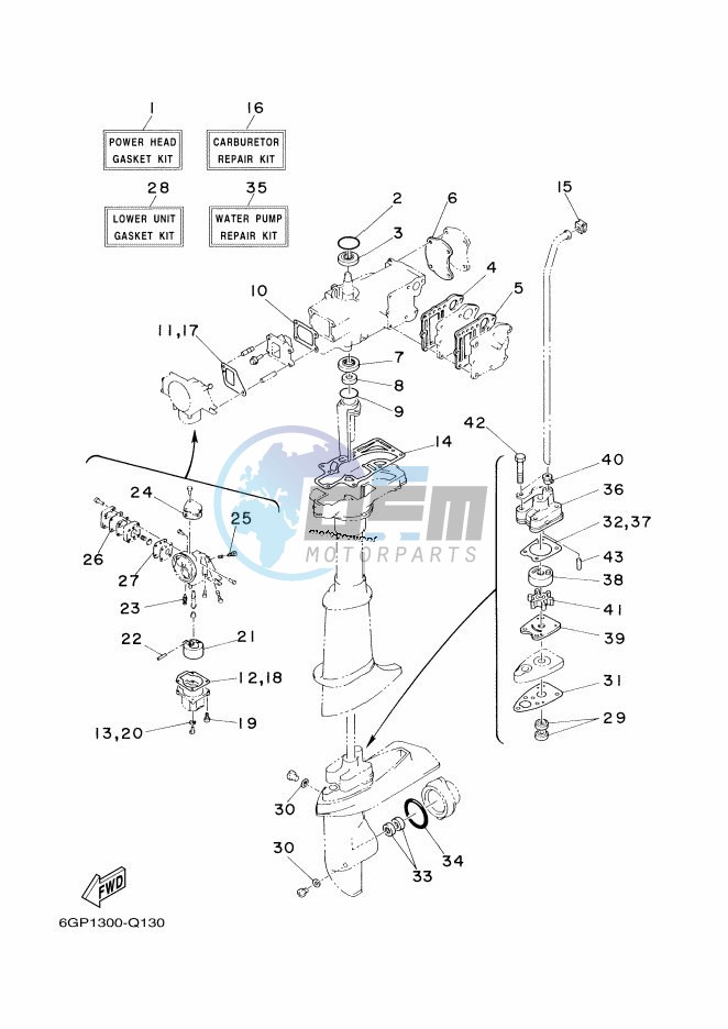 REPAIR-KIT