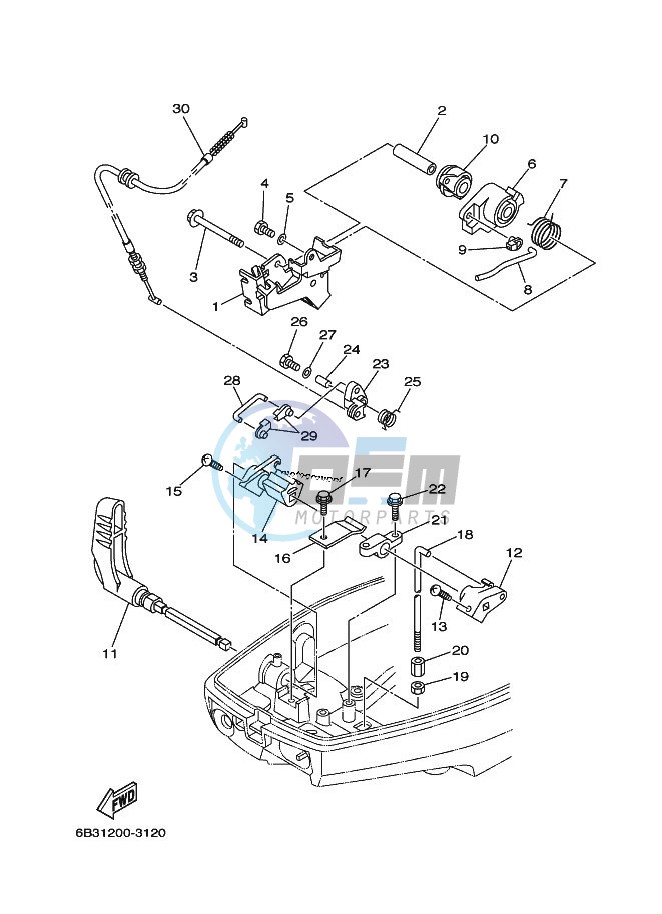 THROTTLE-CONTROL