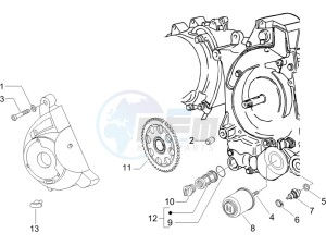 X9 125 Evolution powered drawing Flywheel magneto cover - Oil filter