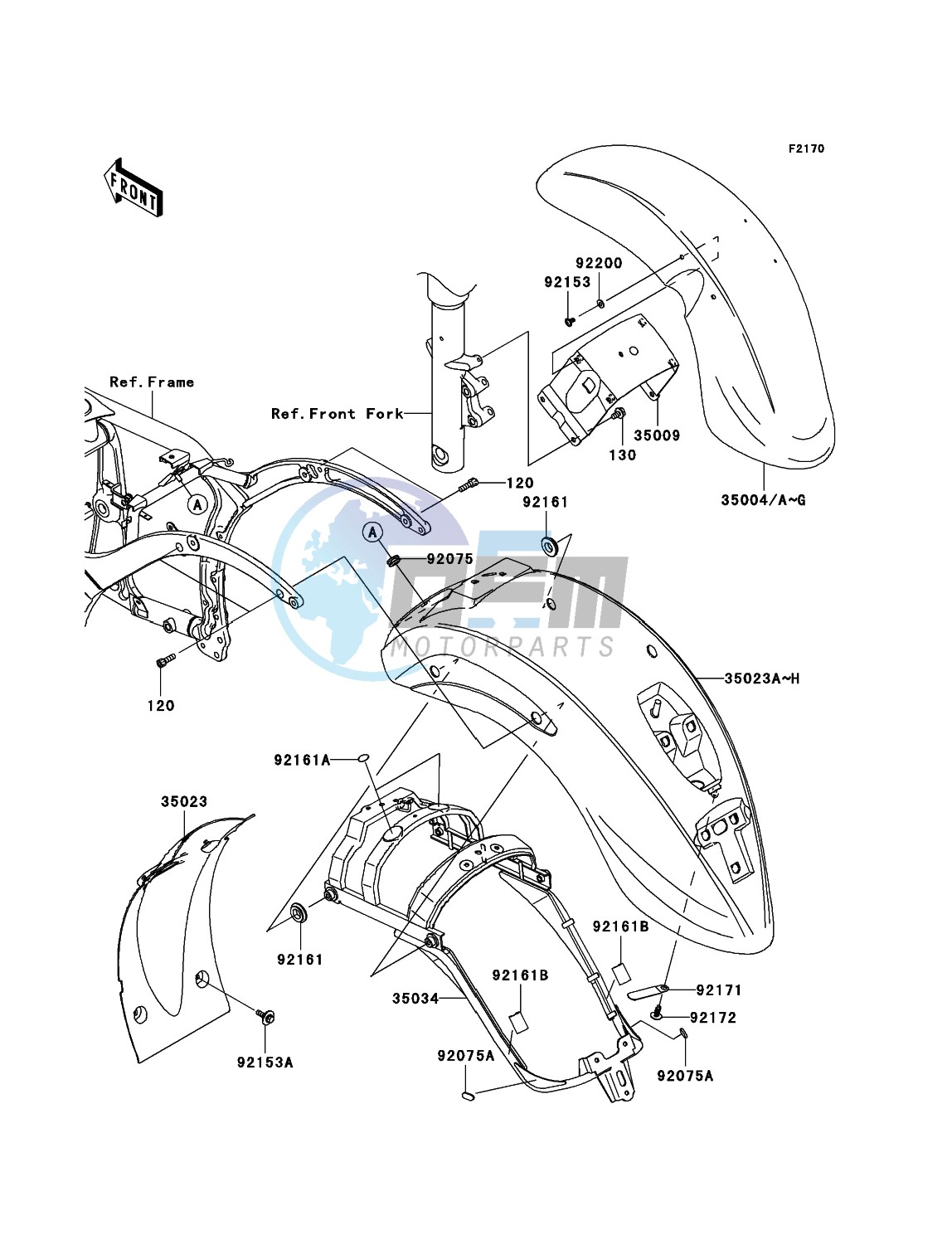 Fenders