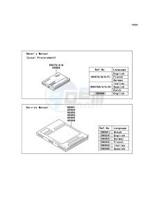 VERSYS_ABS KLE650DCF XX (EU ME A(FRICA) drawing Manual