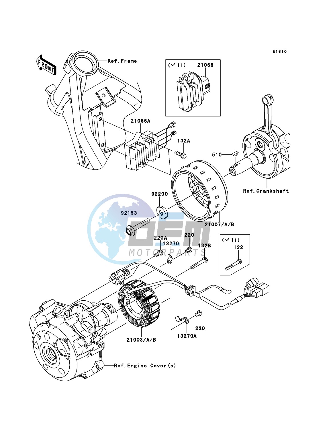 Generator