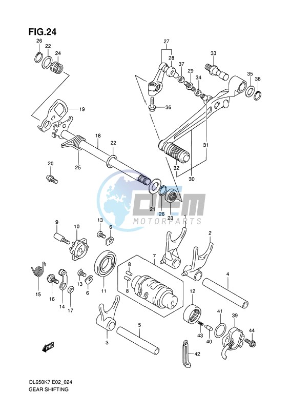 GEAR SHIFTING