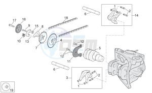 Scarabeo 400-492-500 Light drawing Valve control