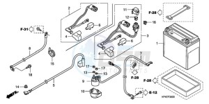 TRX420FPM9 U / 4WD drawing BATTERY