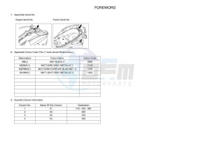 YP400RA XMAX 400 ABS (BL14) drawing Infopage-4