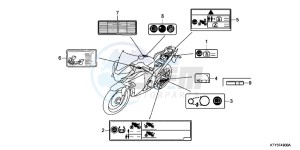 CBR125RD CBR125R E drawing CAUTION LABEL (EXCEPT KO,2KO)