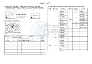 XJ6SA 600 DIVERSION (S-TYPE, ABS) (36D8 36DA) drawing .5-Content