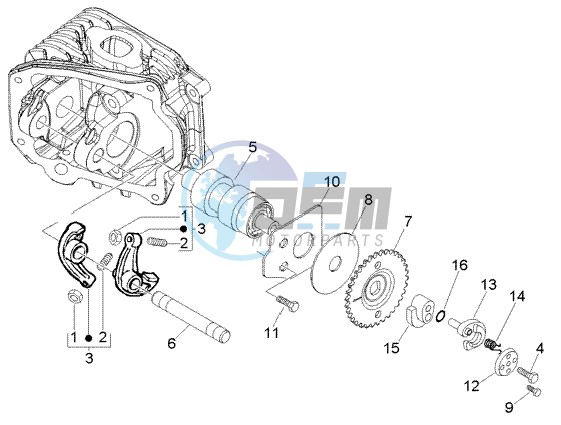 Rocker levers support