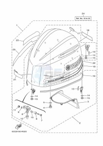 F225XCA-2020 drawing FAIRING-UPPER