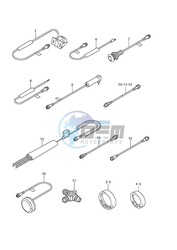 SMIS Gauges