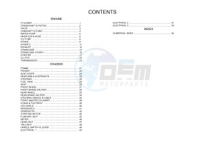 YPR250RA XMAX 250 ABS EVOLIS 250 ABS (1YS8) drawing .6-Content