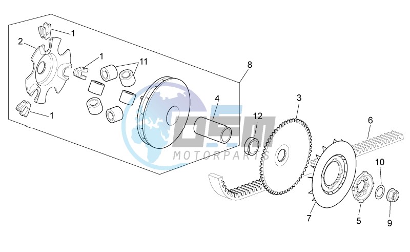 Variator