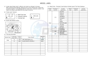 XJ6F ABS 600 DIVERSION F (ABS) (1DG3) drawing .5-Content