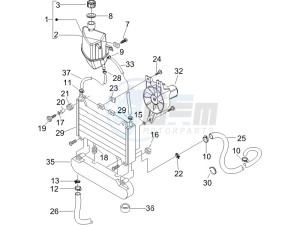 Beverly 250 ie e3 drawing Cooling system