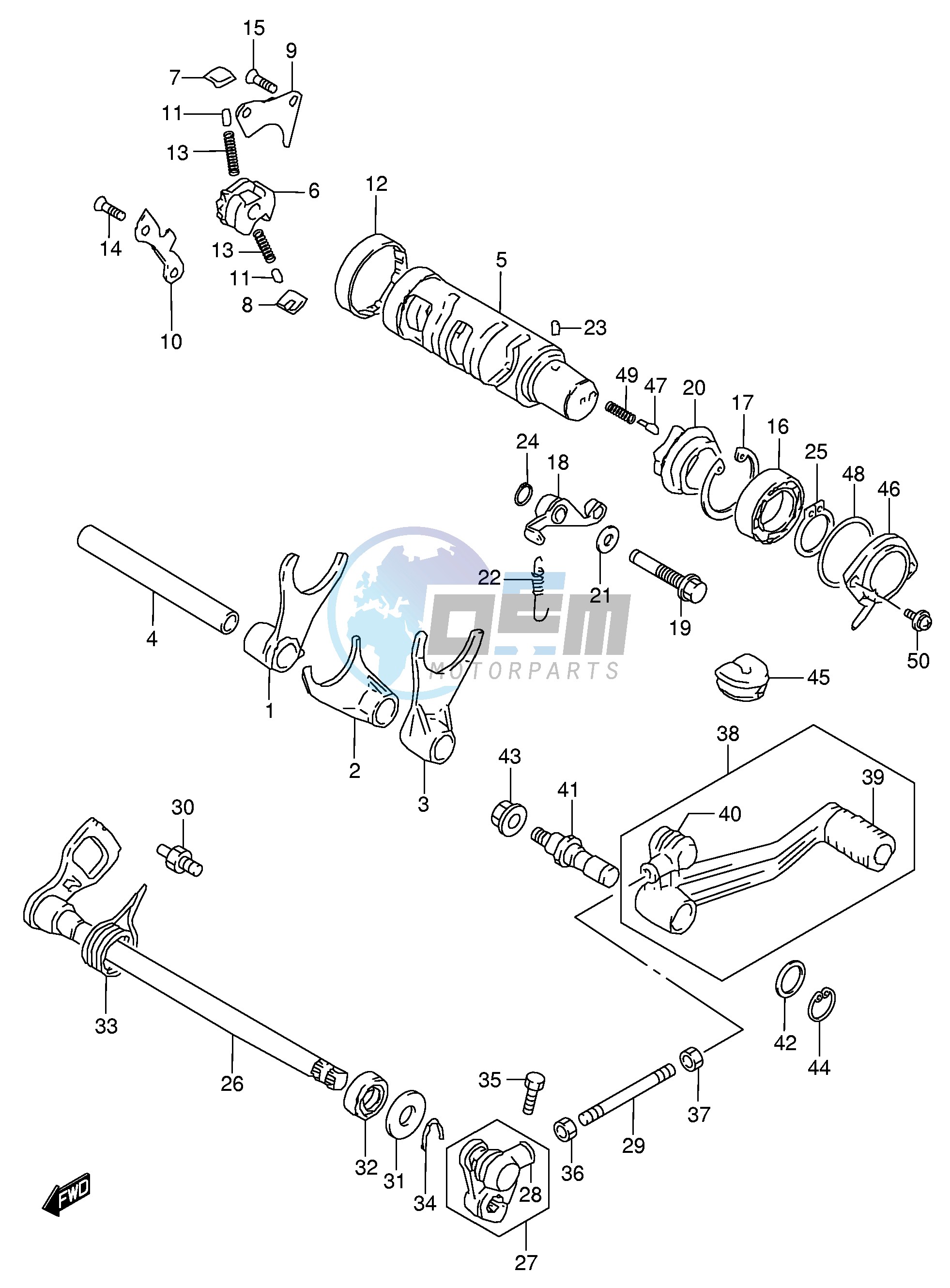 GEAR SHIFTING