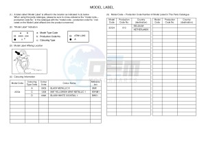 YN50FM NEO'S 4 (2CG4 2CG4) drawing .5-Content