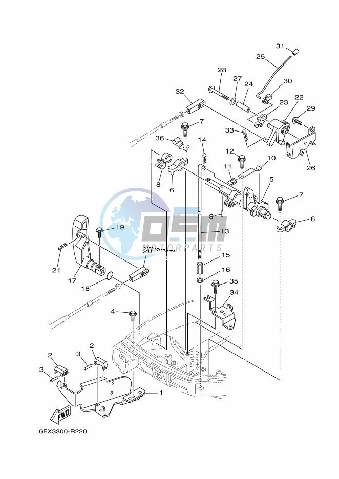 THROTTLE-CONTROL-2