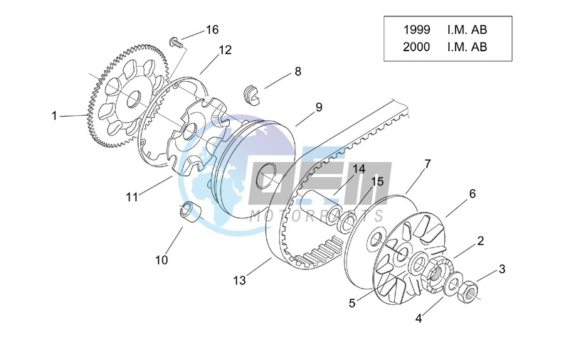 Variator I 1999-2001 I.M. AB