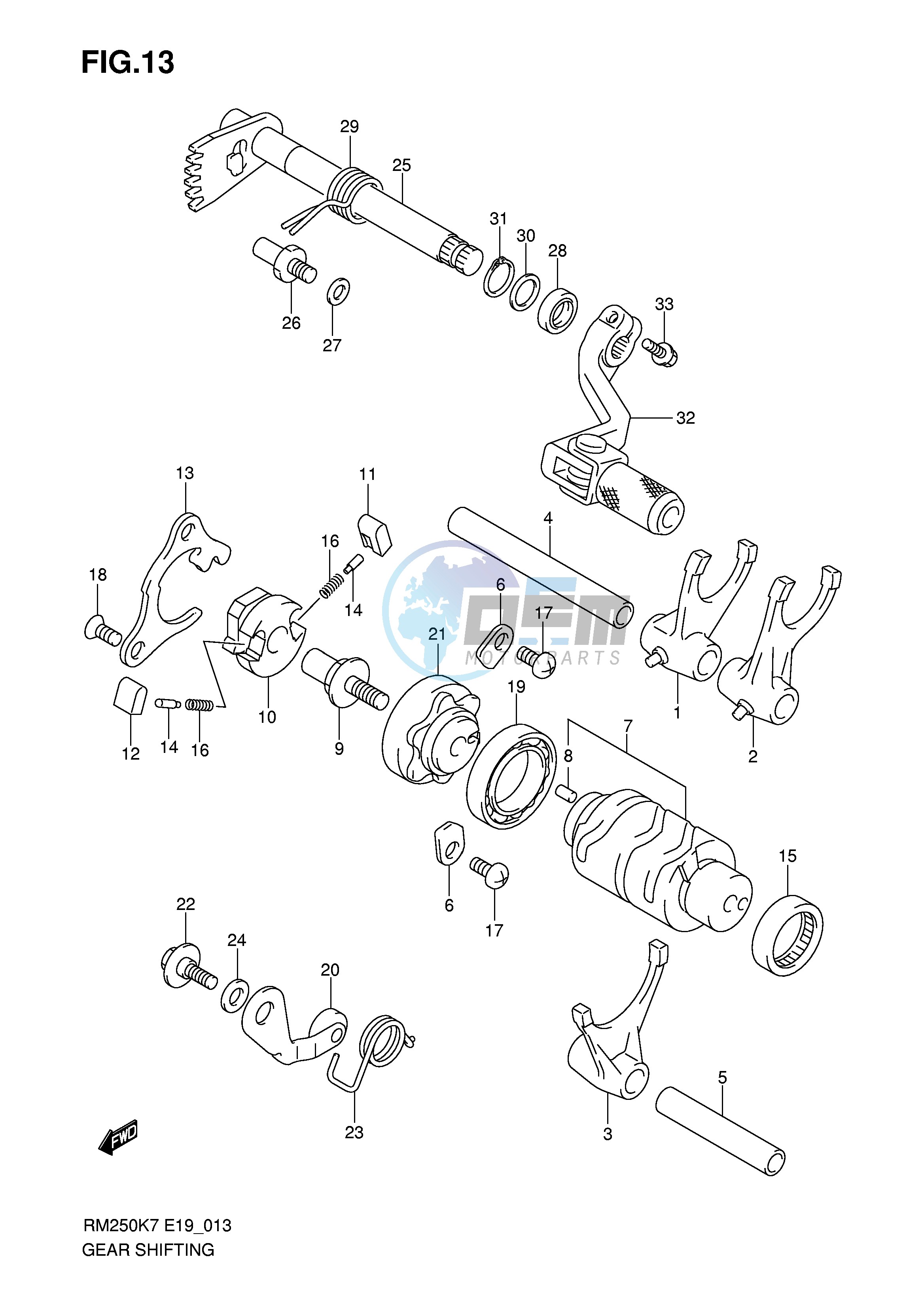 GEAR SHIFTING