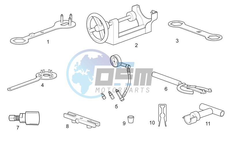 Specific tools