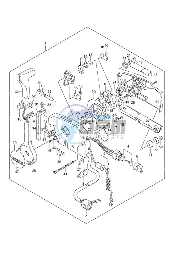 Remote Control Box