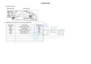 MWS125-C TRICITY 125 (BU5F) drawing Infopage-4