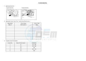 YZF-R125 R125 (5D7J 5D7J 5D7J) drawing .4-Content