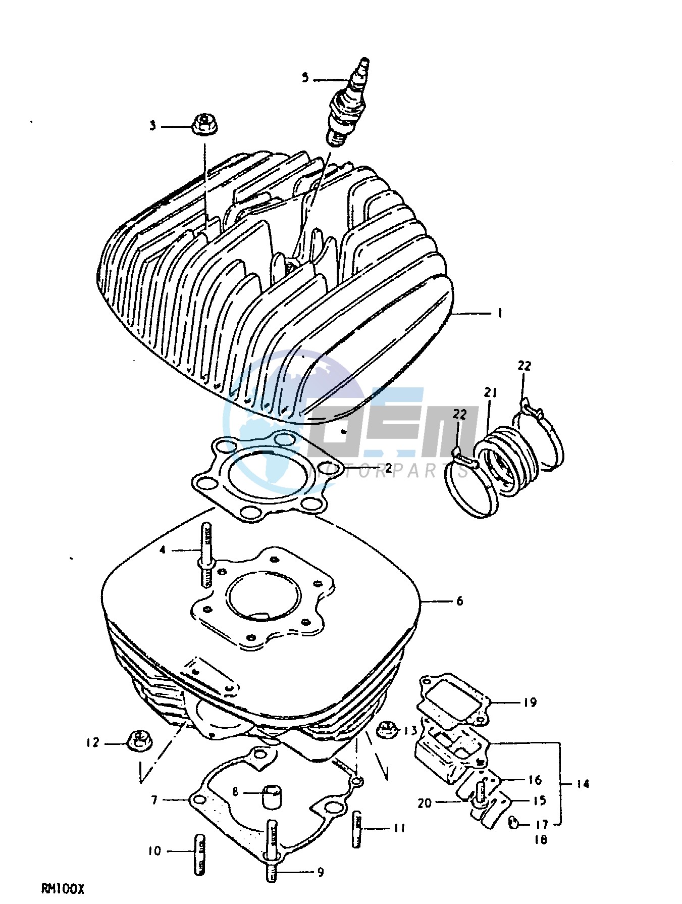 CYLINDER