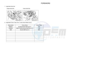 MT-10 MTN1000D (BGG6) drawing Infopage-4